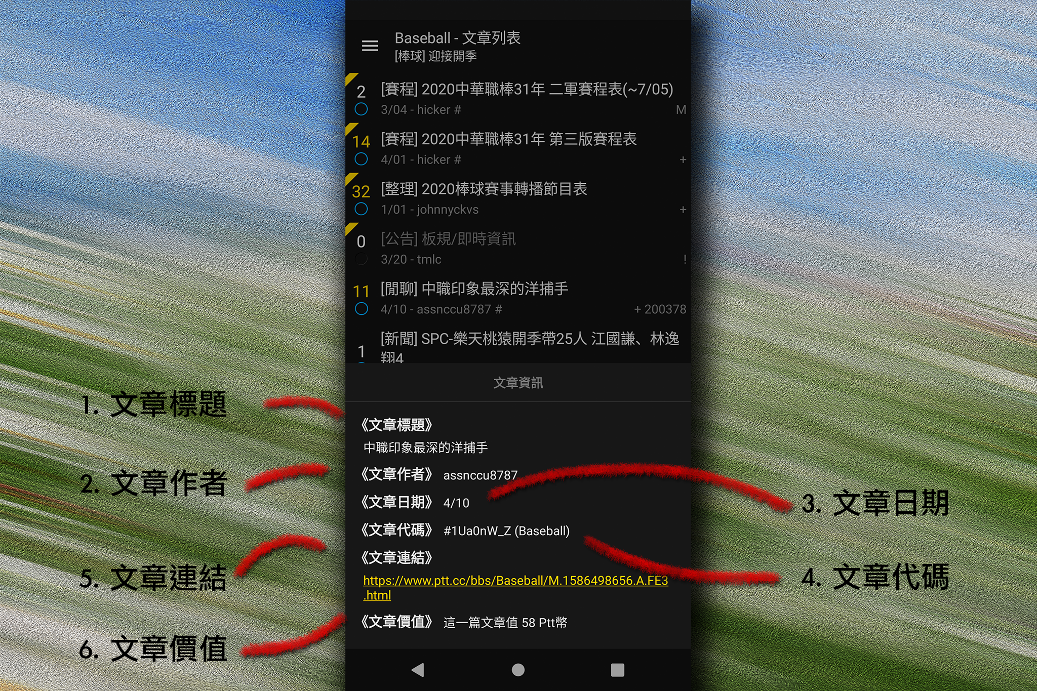 Image of Article Info